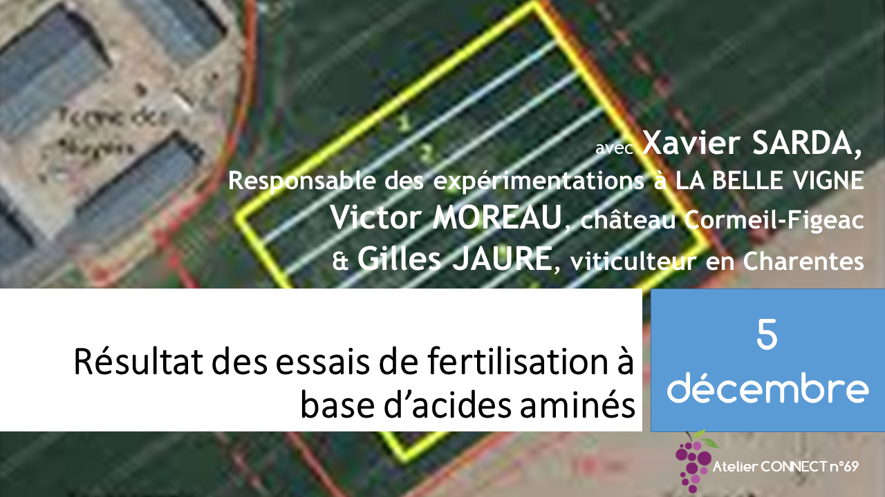 ATELIER 69